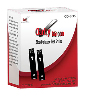 Blood Glucose Meter Strips